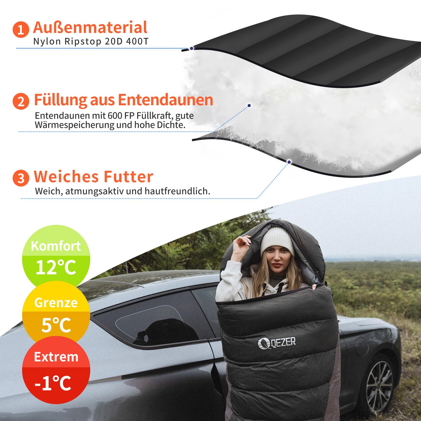 Daunenschlafsack,schlafsack kleines packmaß , 600FP+ Premium-Daunen, 12°C bis -24°C, leicht und warm für 3-4 Jahreszeiten, Camping, Wandern und Outdoor-Trekking