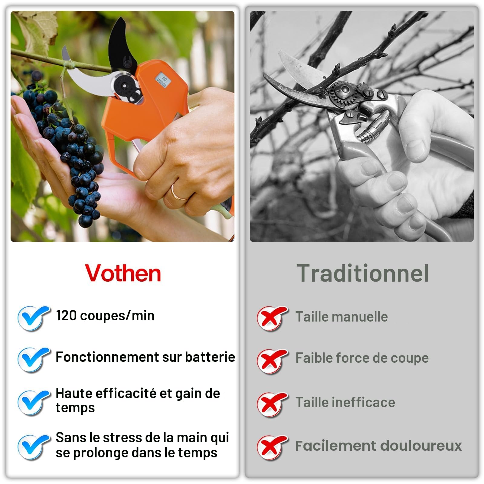Sécateur Électrique Sans fil 50mm: Sécateur électrique avec Écran avec 2 Batteries de 2.0Ah, 20/30/50mm Sécateur sans fil à Coupe Progressive pour Jardinage, Vigne, Arbre Fruitier