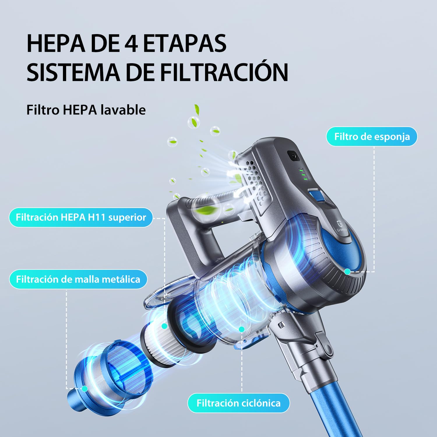 Greenote Aspiradora sin Cable,23000pa Ligero Aspiradora Inalámbrica,Aspirador Vertical con Luces LED,Multifuncional 6 en 1,Funciona 35 Mins,Peso 1,5 kg,para Suelos Duros y Alfombra de Pelo Corto