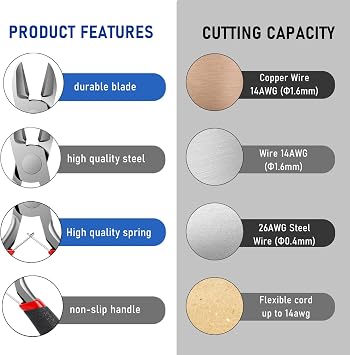 Wire Cutters, Small Side Cutters for Crafts, Flush Cutting Pliers for Jewelry Making, Wire Pliers Floral Wire Cutters Tools for Floral Guitar Strings Cut Needs