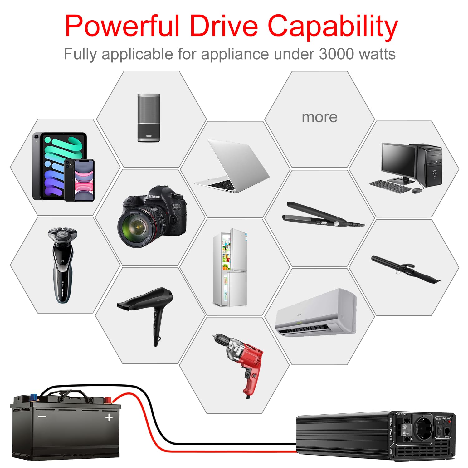 Inversor de Corriente sinusoidal Puro de 3000W con Mando a Distancia y Pantalla LCD Digital DC 12V a CA 230V 50Hz (DC12V (Alcance 10V-15V) 3000W)
