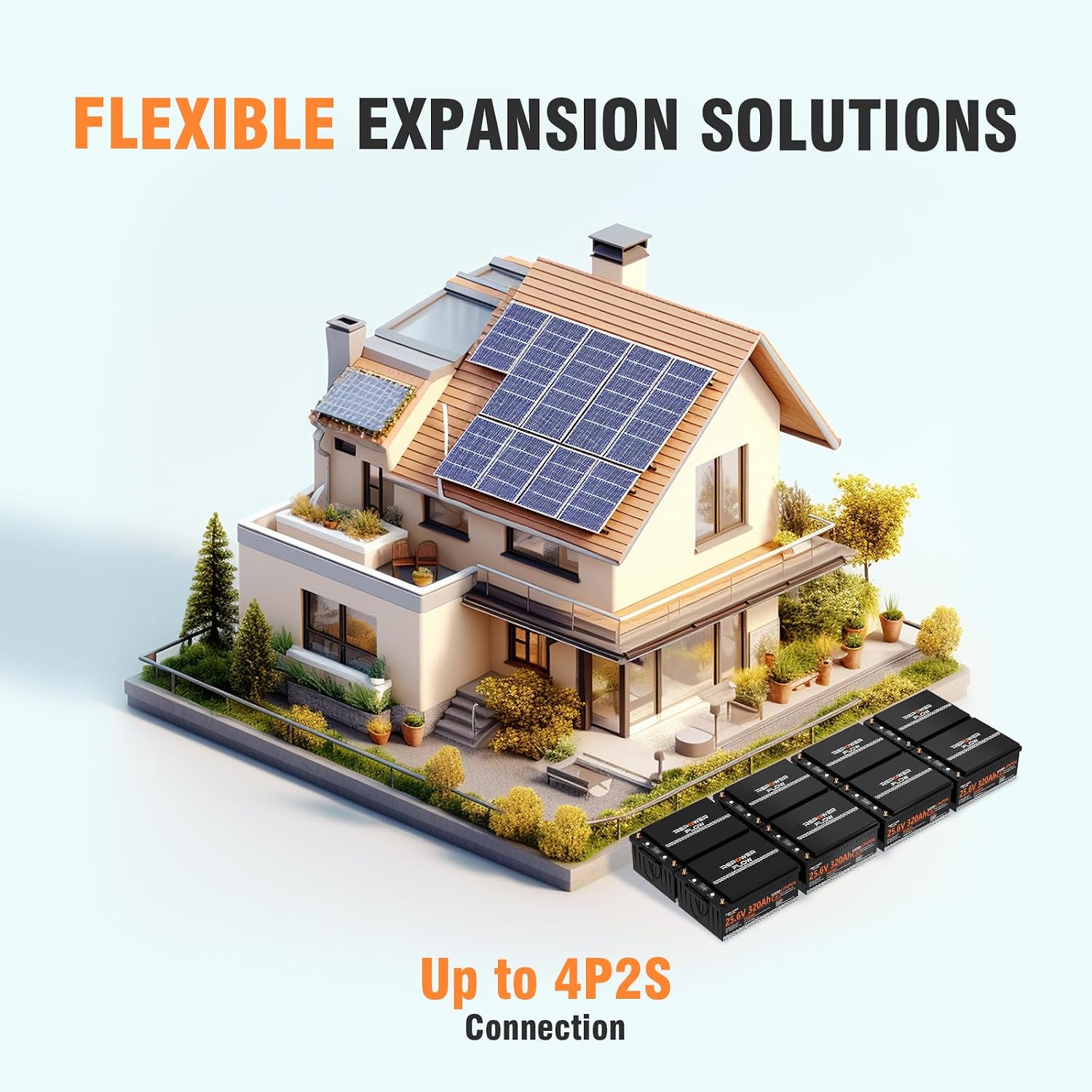 24V (25.6V) 320Ah LiFePO4 Lithium Battery, 8192Wh Deep Cycle, 200A BMS, Bluetooth, Self-Heating, for RV, Solar, Marine, Off-Grid, Home Backup