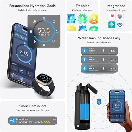 Miniatura 5 de Hidrate Spark PRO 2 Botella de agua inteligente con pajilla, acero inoxidable aislado de 32 onzas, rastrea la ingesta de agua, brilla y pitidos para