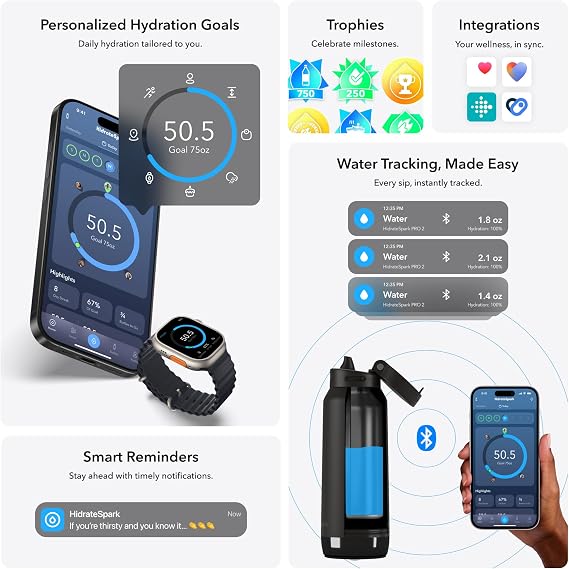 Hidrate Spark PRO 2 – Smart Hydration Bottle with Drink Reminders & Water Tracking, 946ml Stainless Steel – Syncs with Apple Health, Fitbit, Smart Rings & Smart Watches - Bundle Lid - Flamingo