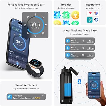Hidrate Spark PRO 2 – Smart Hydration Bottle with Drink Reminders & Water Tracking, 946ml Stainless Steel – Syncs with Apple Health, Fitbit, Smart Rings & Smart Watches - Bundle Lid - Flamingo