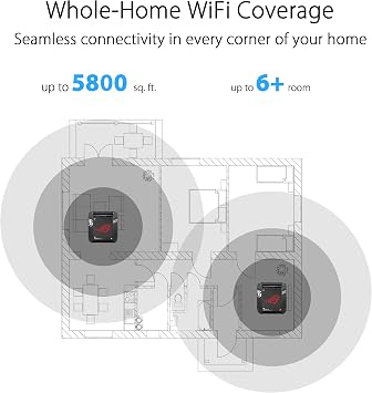 ASUS ROG Rapture GT6 Tri-Band WiFi 6 Mesh System (2 Pack) – for home & gaming, smart antenna, covers up to 5,800sq ft, triple-level game acceleration, free internet security, 2.5G Ethernet port, Black