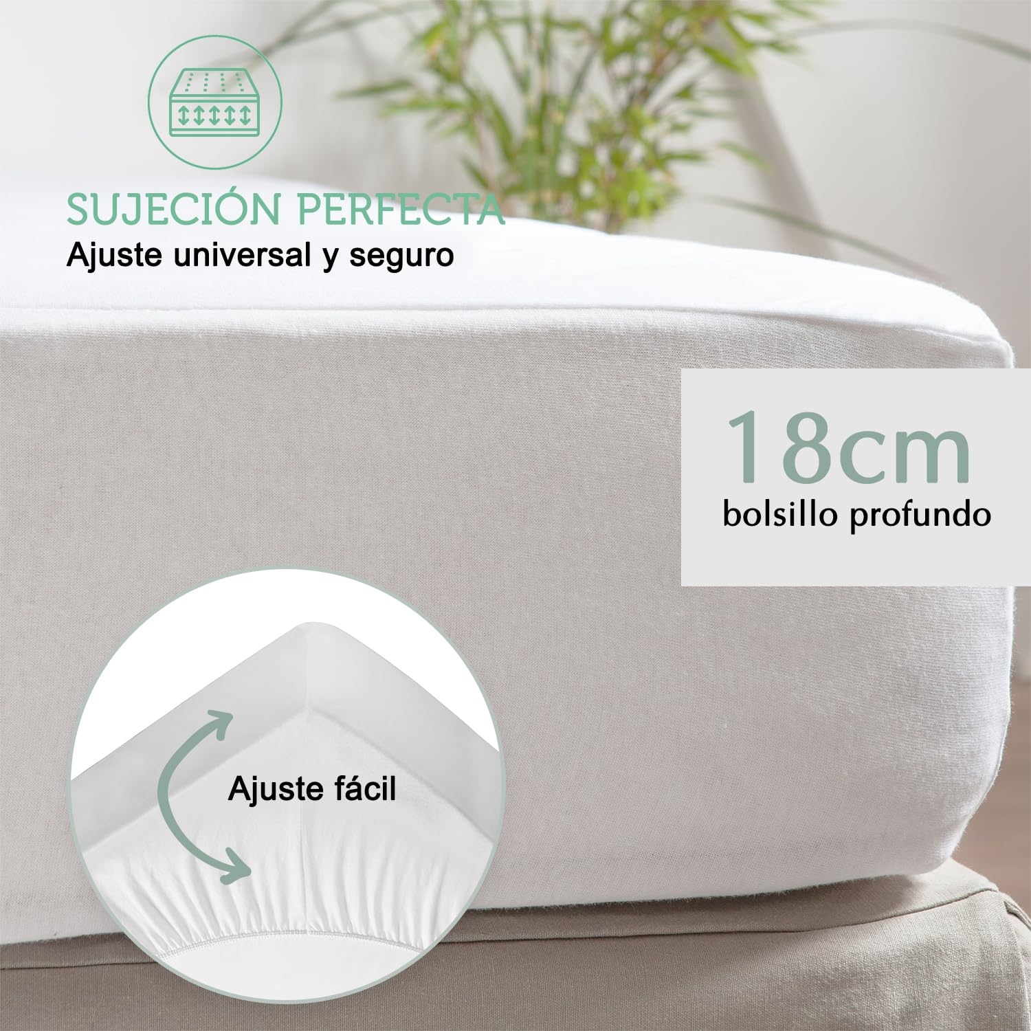 Protector Colchon 80x160-18 cm Impermeable Certificado Oeko-Tex® ~ Cubre de Cama en Fibra Lujosa Tencel™ Ecológica ~ Forma Funda Ajustable