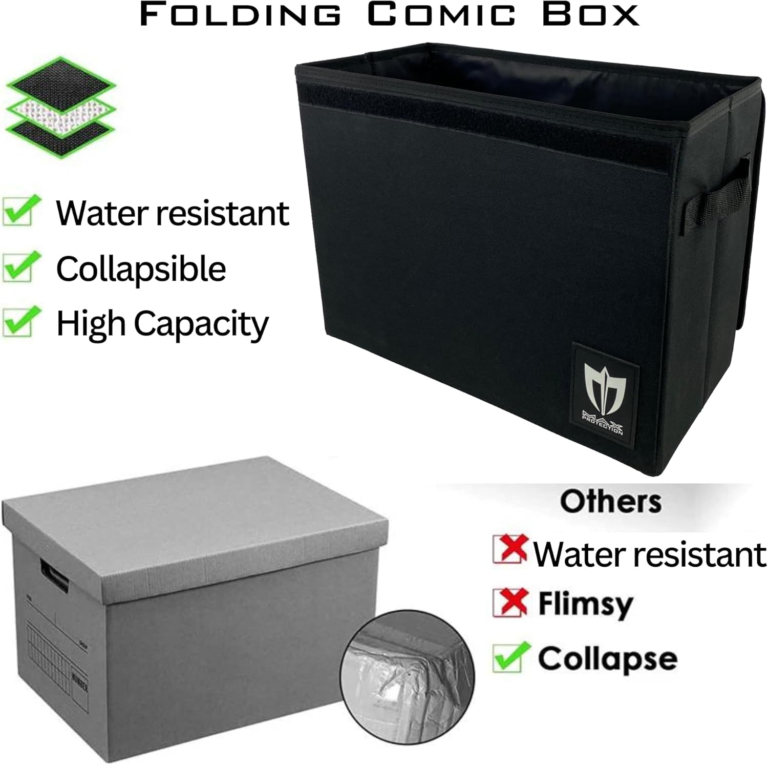 Max Protection Comic Book Storage Box | Foldable Comic Book Case | Each fits 125-150 Sleeved and Boarded Comic Books