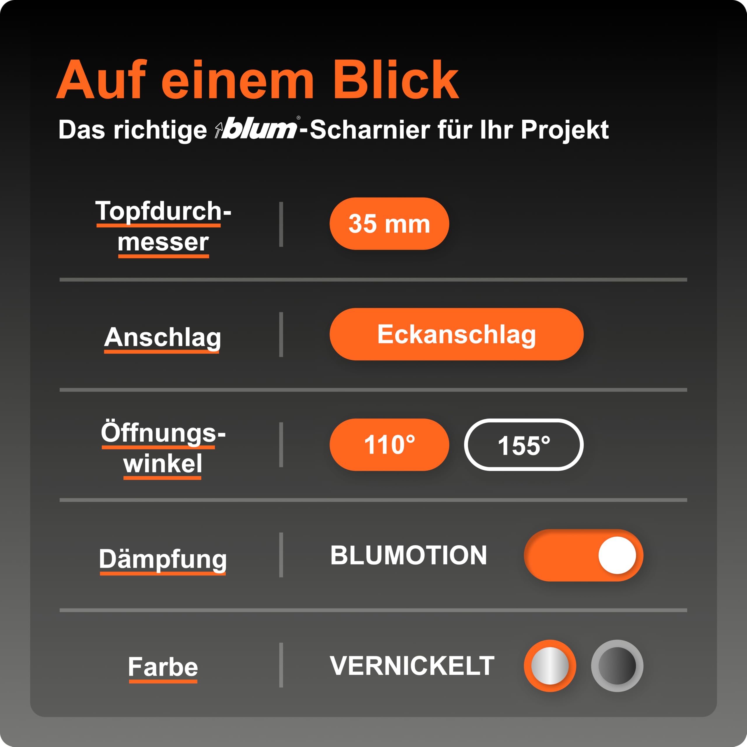 blum 2x zawias meblowy CLIP top BLUMOTION 110° I zawias puszkowy Soft-close 35 mm I prowadnik krzyżowy CLIP montowany oddzielnie, odstęp 0 mm | regulacja 3D frontu | Niklowany | nakładany