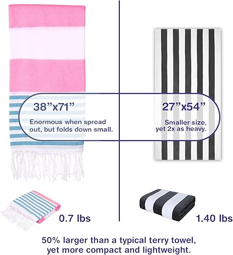 Miniatura 2 de PADISHAHHOME Toalla de playa turca de gran tamaño, 38 x 71 pulgadas, 100% algodón turco, sin arena, de secado rápido, extra grande, a rayas, de