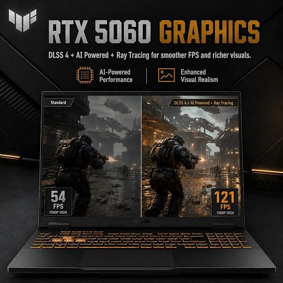 ASUS TUF F16 (2025) Gaming Laptop, 16 165Hz FHD+ Display, 115W Max TGP RTX 5060, Intel Core i7-14650HX, 16GB DDR5, 1TB SSD, Intelligent Cooling, Win11 Home - with 1TB External HDD