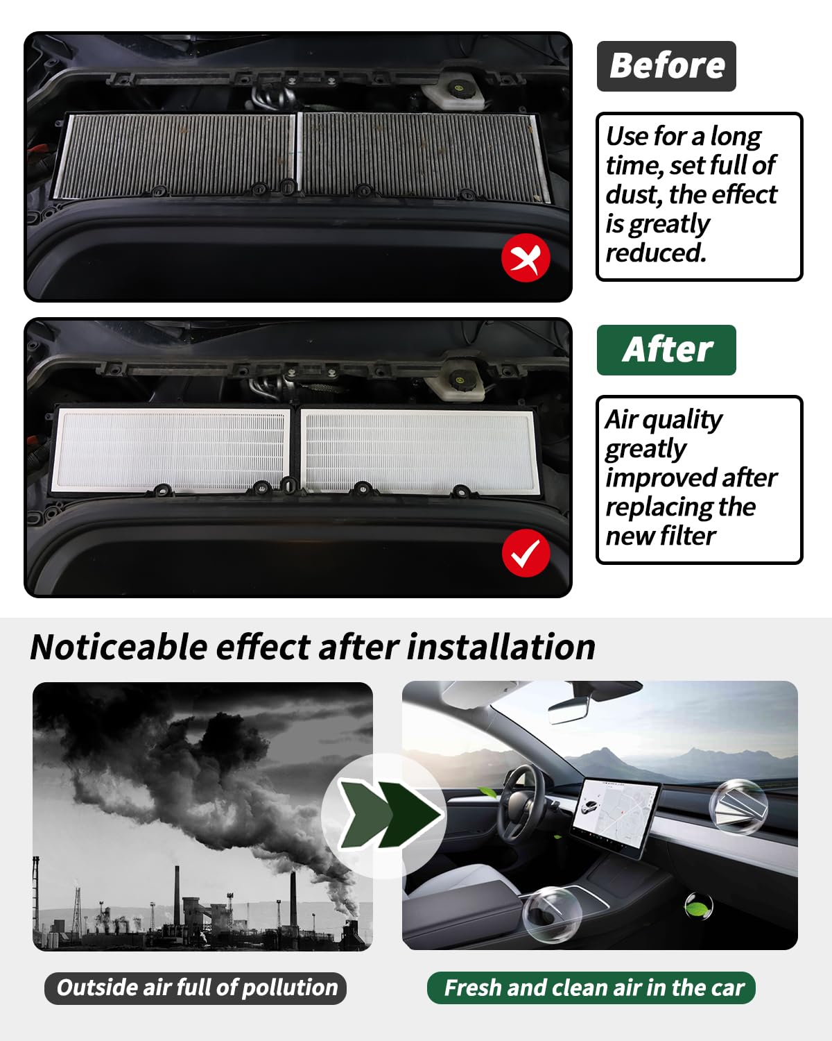 KKTR-CAR Für Tesla Model Y Externer Hepa-Luftfilter mit Aktivkohle, Externer Umluftmodus, Ersatzluftfilter für Tesla Model Y Bio-Defense Modus (2019-2024) (4 Stück)