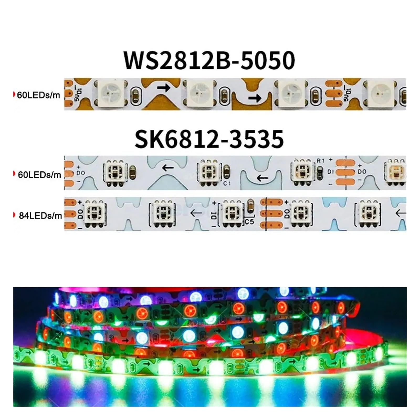 6 mm schmaler S-förmiger LED-Streifen WS2812B SK6812 5050 3535 adressierbare Pixel 60/84 LEDs/M DC5 V 12 V(12V SK6812 60LEDS-M_5M)