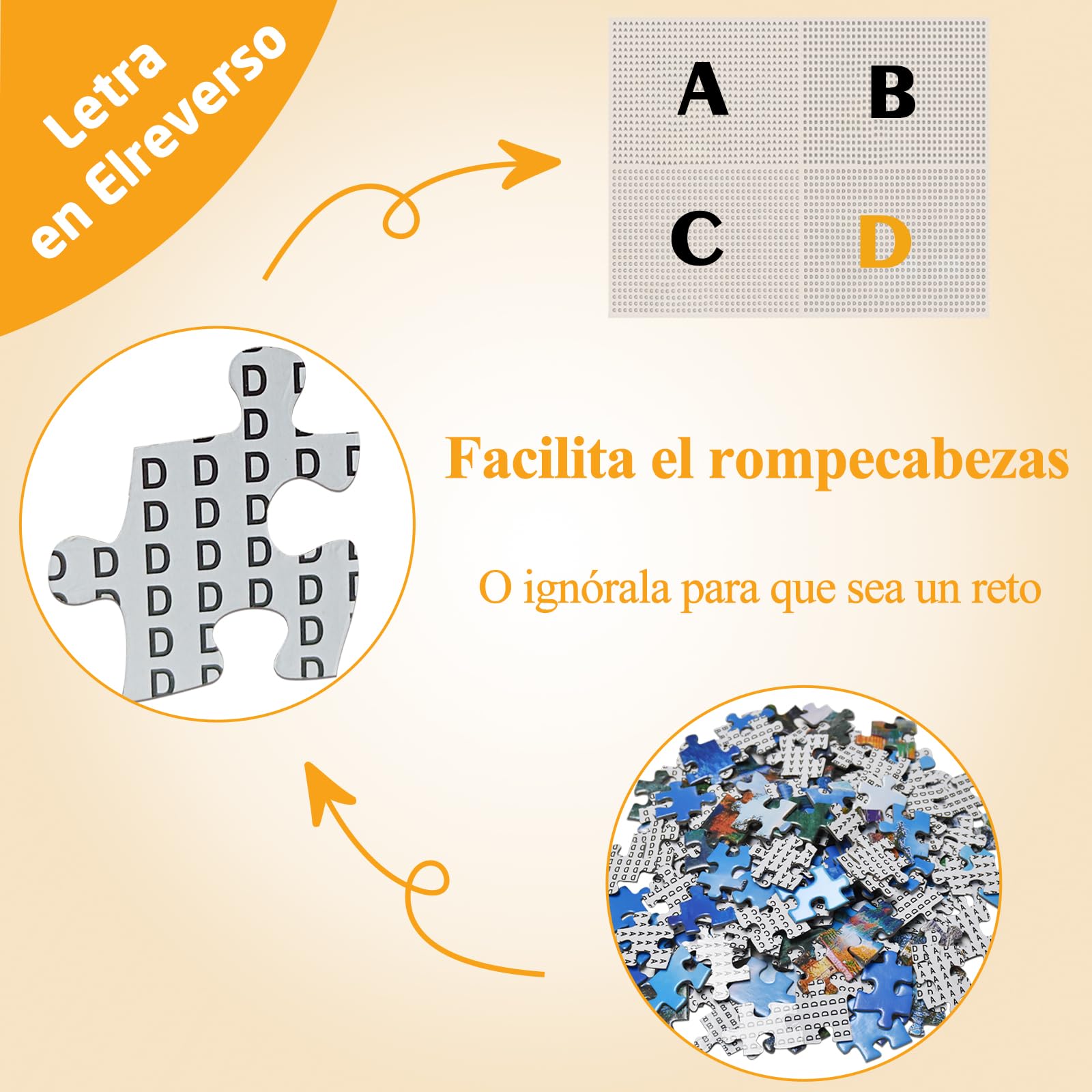 Rompecabezas para adultos de 1000 piezas, rompecabezas de conejo con letra de póster en la parte posterior, piezas únicas que se ajustan bien sin polvo (27.5 x 19.6 pulgadas) - 5