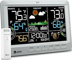 Wireless Indoor Outdoor Weather Station with Atomic Clock and Large Display