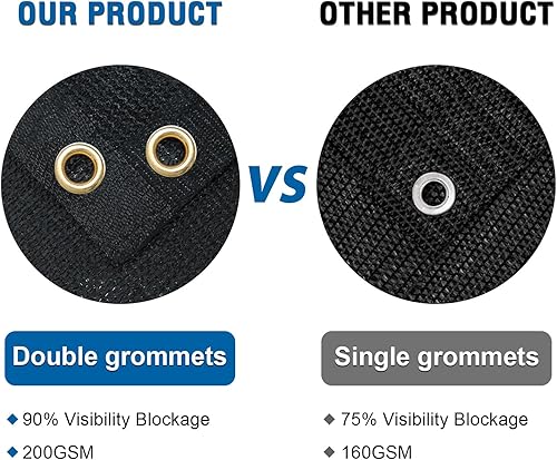 Miniatura 5 de Amagenix GN04 - Toldo 90% pérgola de 5 x 6 pies, paño negro con ojales para jardín, patio, porche, grado comercial, 200 GSM, bridas para cables