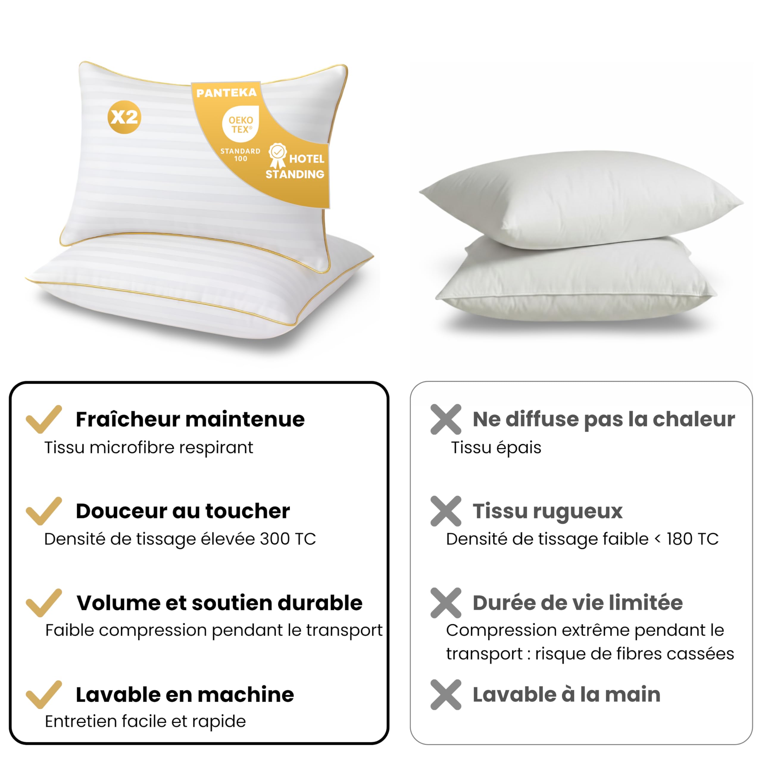 Oreiller Hôtel 50x70cm Lot de 2 - Coussin lit Moelleux & Doux | Coussin de lit adulte - Standing Hôtellerie Luxe - Respirant & Hypoallergénique - Certifié Oeko-Tex - Lavable en Machine