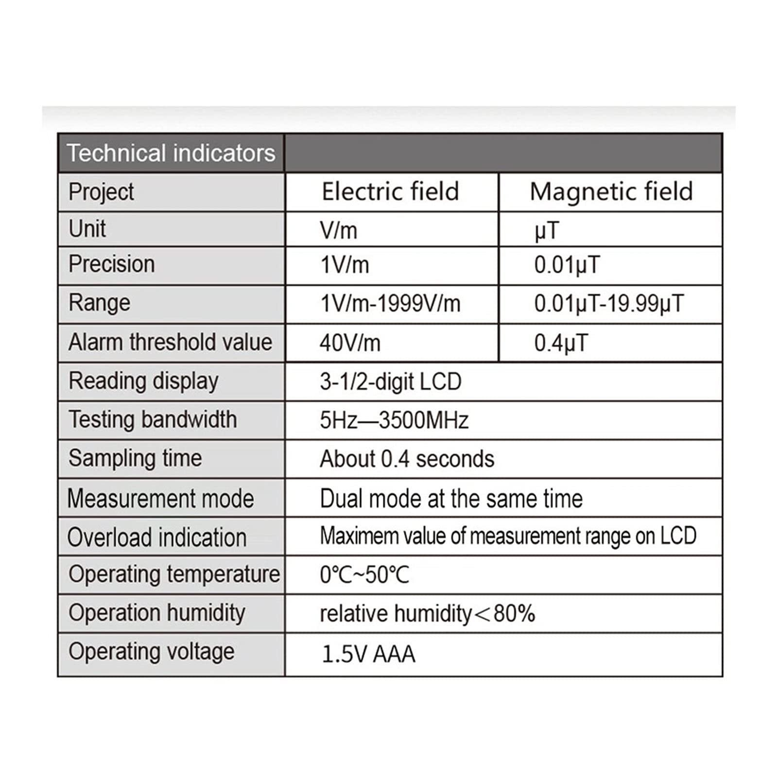 Detecteur EMF, WT3121 Numérique de poche LCD EMF Détecteur de rayonnement électromagnétique Testeur électromagnétique Détecteur de dosimètre de champ magnétique