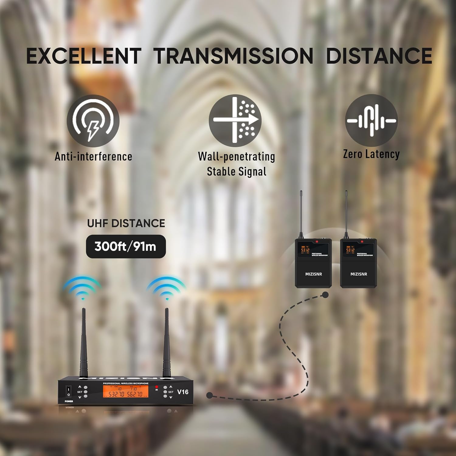 2 Channel Wireless Lapel Microphone, Set of 2 Headset & Lavalier Mics with 200 Adjustable Frequency UHF Metal Receiver, 300ft Range Microphone System for Church, Karaoke, Preaching, Wedding - Image 3