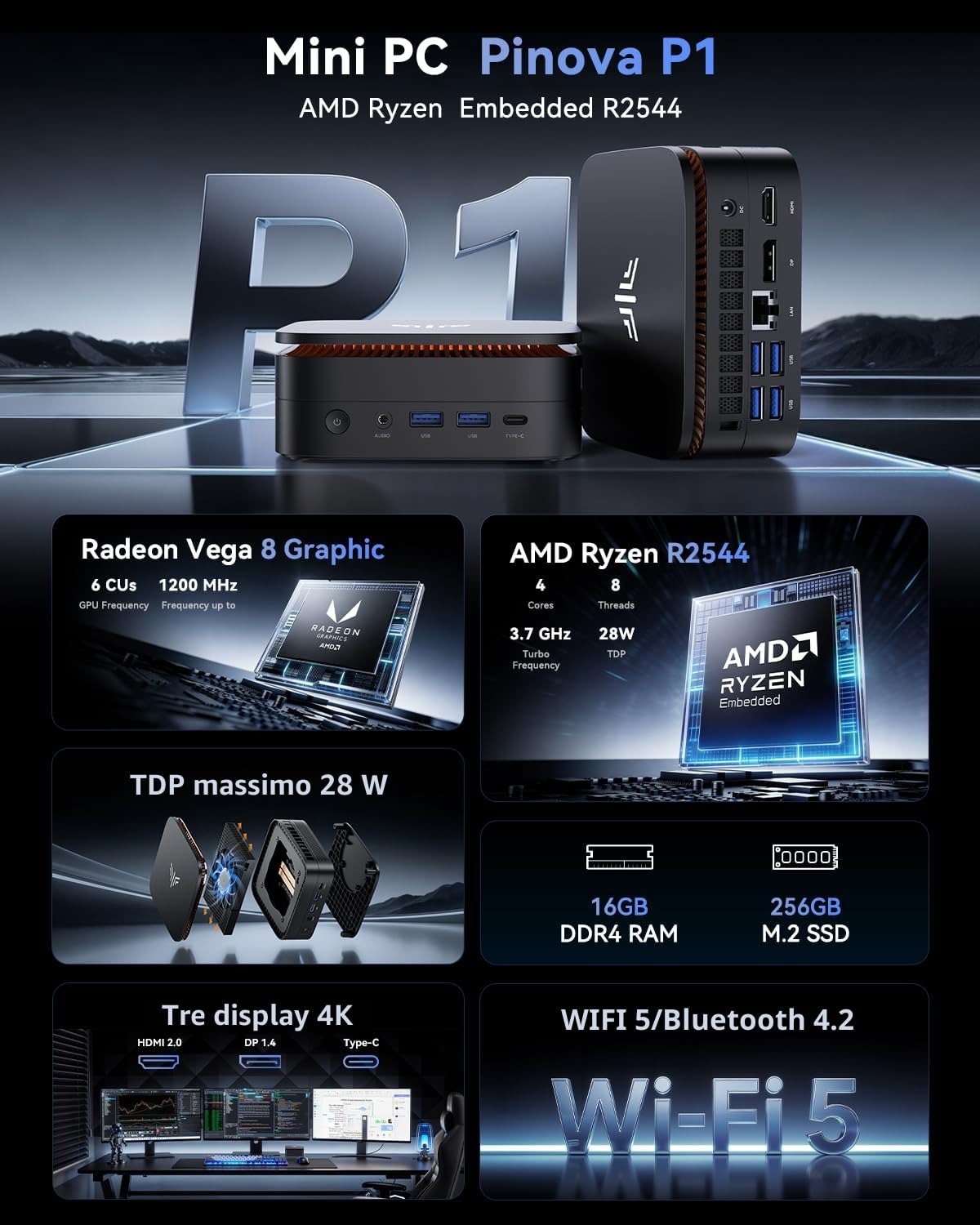 Pinova P1 Mini PC 4C/4T 16GB 256GB SSD Triple Display - Dettaglio