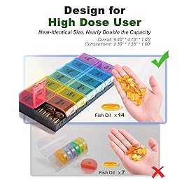 Colorwing Extra Large Pill Organizer 2 Times a Day, Weekly XL AM PM Pill Case, 7 Day Pill Box Twice a Day, Oversized Daily Medicine Pill Organizer for Vitamin, Big Pill Container, Medication Dispenser