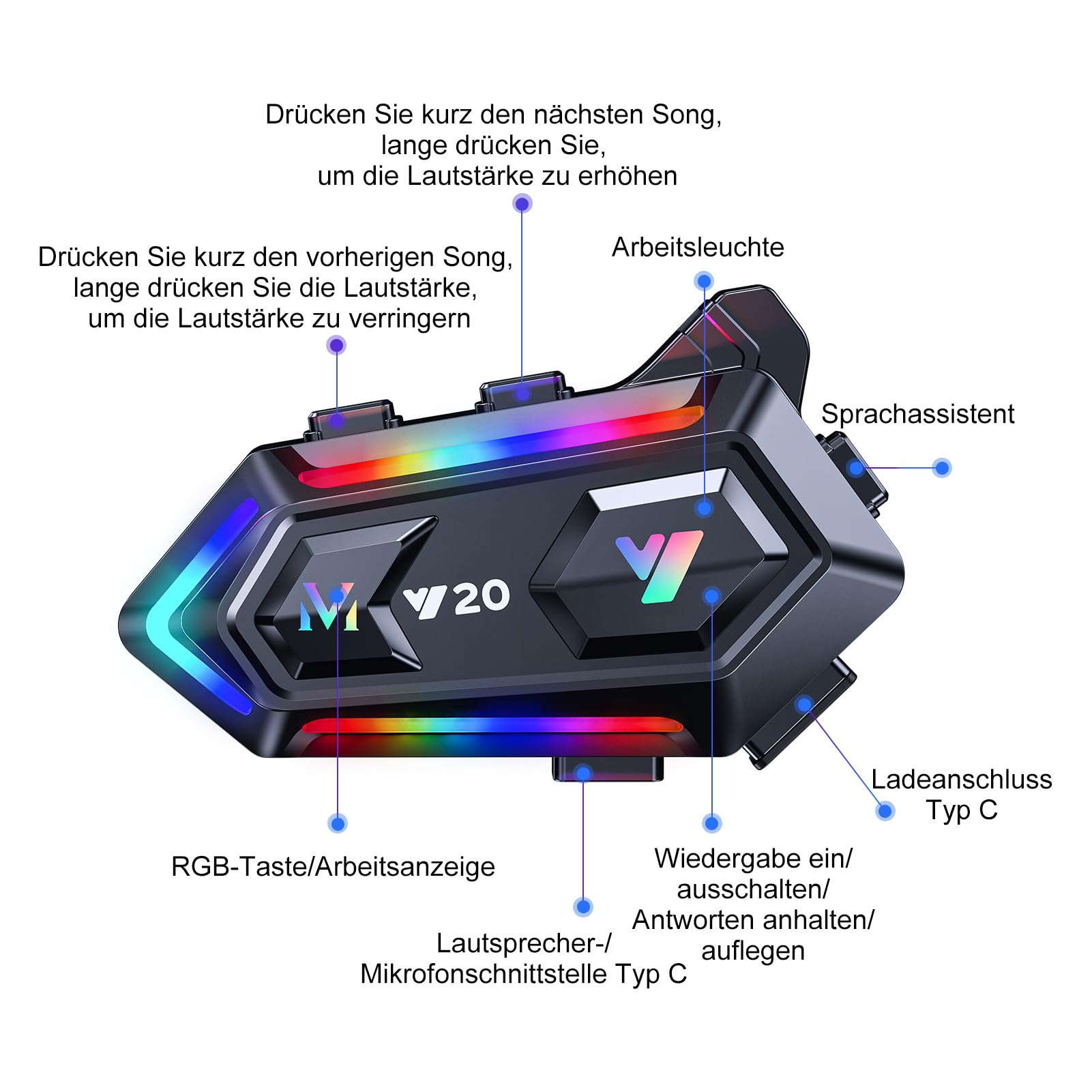 Motorradhelm Bluetooth Motorrad Helm Bluetooth Headset, doppelte Geräuschunterdrückung Helm Kopfhörer Starke Bass/IPX6 wasserdichte Kopfhörer Lautsprecher Kompatibel Alle Helme 1000mAh