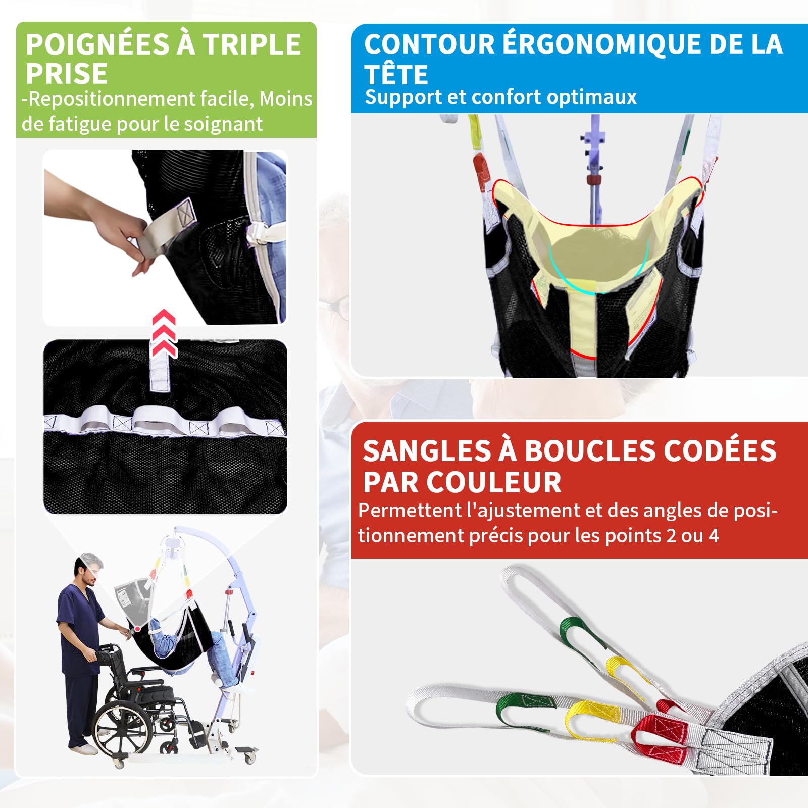 EZ Assistive Patient Lift Sling avec Ouverture pour Toilette,Sangles de Levage pour Transfert,Sangles pour Corps Entier pour Personnes Âgées, Personnes Handicapées, Soins Infirmiers (Noir, Taille S)