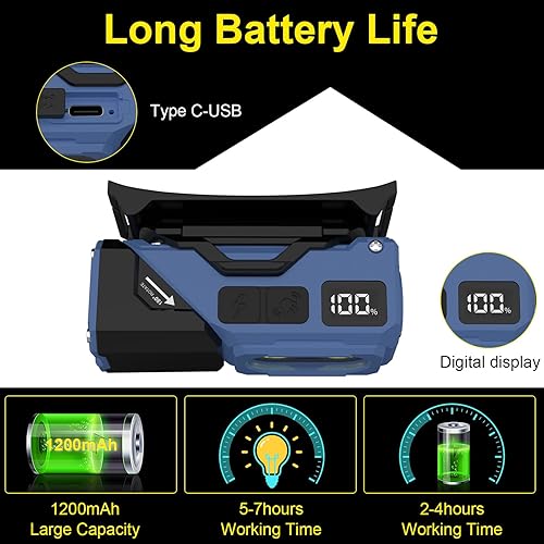 Miniatura 5 de Linterna frontal con sensor de movimiento con linterna de enfoque giratoria, 7 modos de luz COB de 1000 lúmenes, verdadero tiempo de funcionamiento