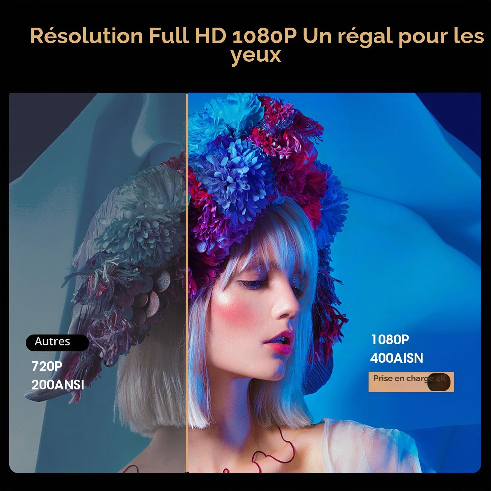 Weelikeit Projecteur, Mini projecteur Portable 1080P HD 4K, projecteur Home cinéma avec 5G WiFi 6 et Bluetooth, projecteur vidéo extérieur pour Phone/Android/TV Stick/HDMI/USB/Ordinateur Portable/PS5