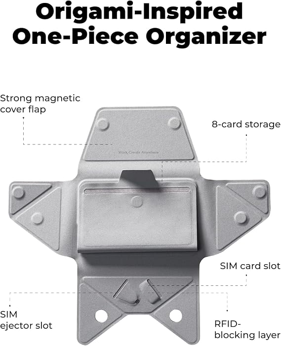 MOFT Magsafe Wallet & Phone Stand, 8-Card Holder, RFID Blocking