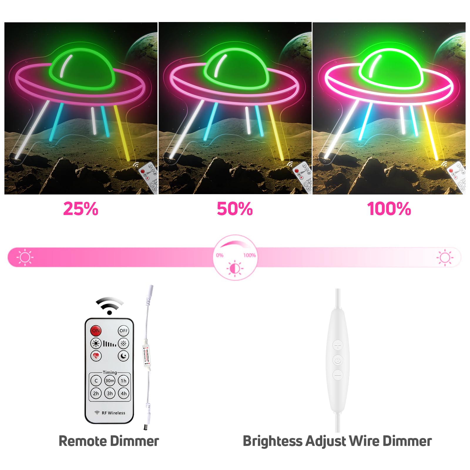 Amazon.co.jp: UFO ネオンサイン 壁用 リモート調光器 カラフル