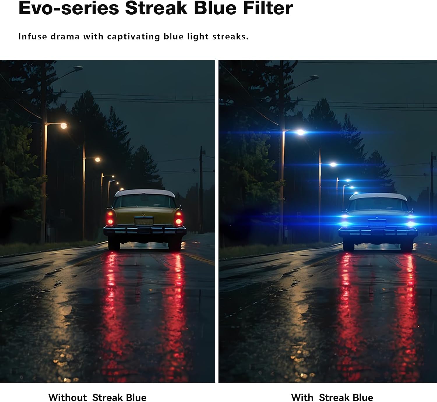 H&Y EVO Blue Streak Filter, 95mm Cinematic Flare Filter with Double-Mount Magnetic & Screw-in 2-in-1, Blue Flare Anamorphic Effect for Video