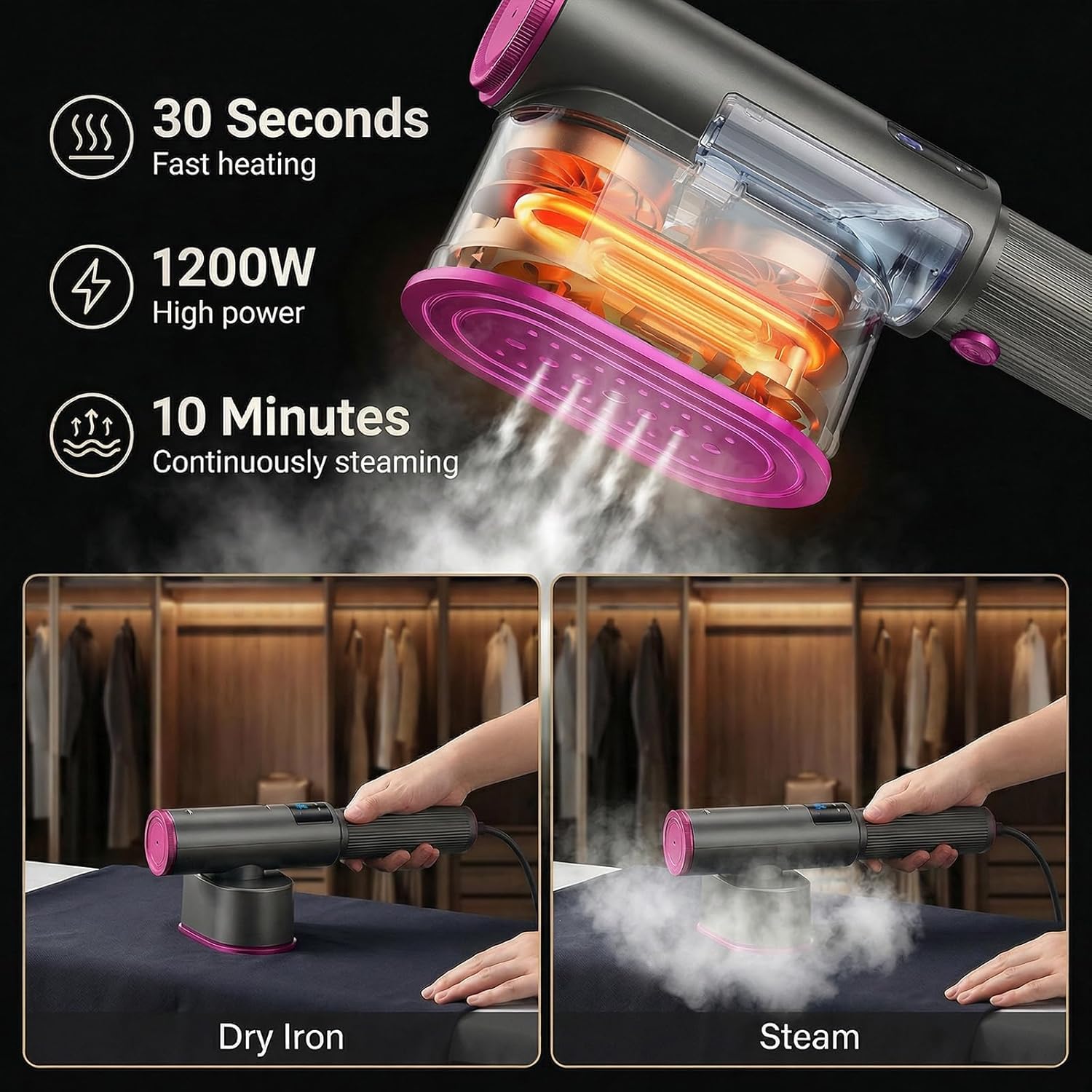 Travel Steamer for Clothes,1200W Portable Steamer ＆ Iron 2 In 1,Large Ceramic Heat Panel with 90°Rotatable Head,100ml Water Tank,110-120V Mini Ironing Machine for Home, Travel and Business.