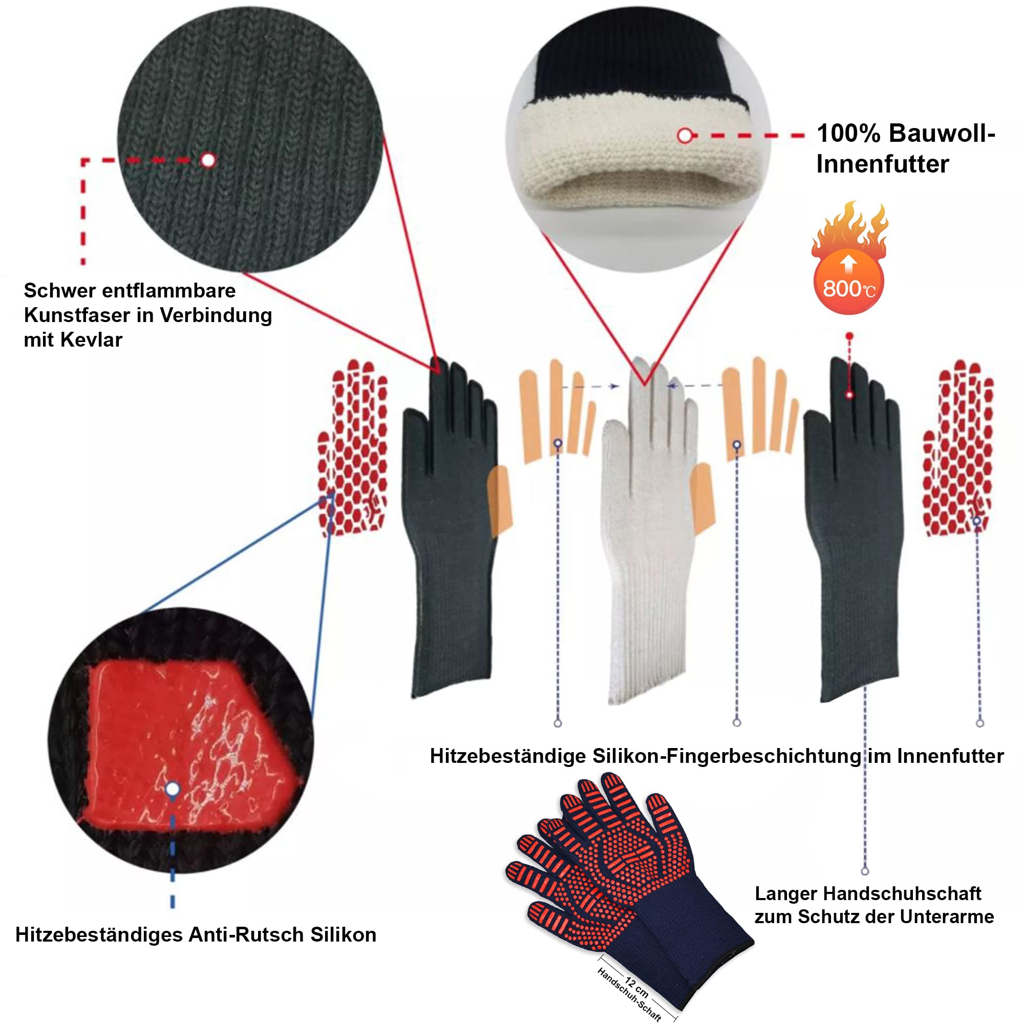 Bergensteiner® Gevogeltehouder van 100% gietijzer, hanghouder, premium gietijzeren braadpan Bergensteiner® Gevogeltehouder van 100% gietijzer, hanghouder, premium gietijzeren braadpan