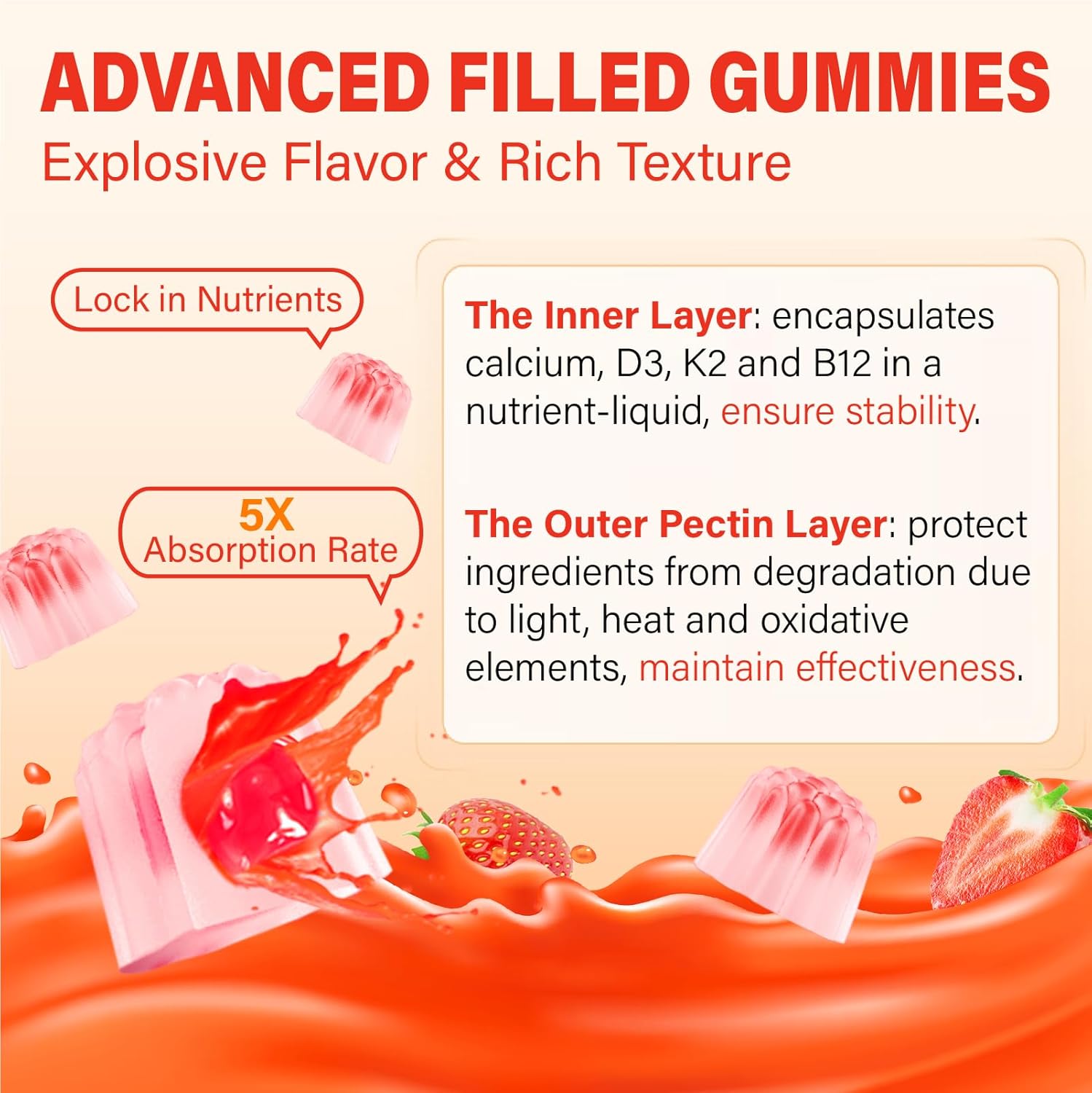 Calcium 1200 mg with Vitamin D3 Supplement for Adults - Calcium Gummies with Vitamin D3 5000IU, K2, B12 for Women Men - Extra Absorption Calcium Citrate - Natural Strawberry Flavor, 60 Gummies