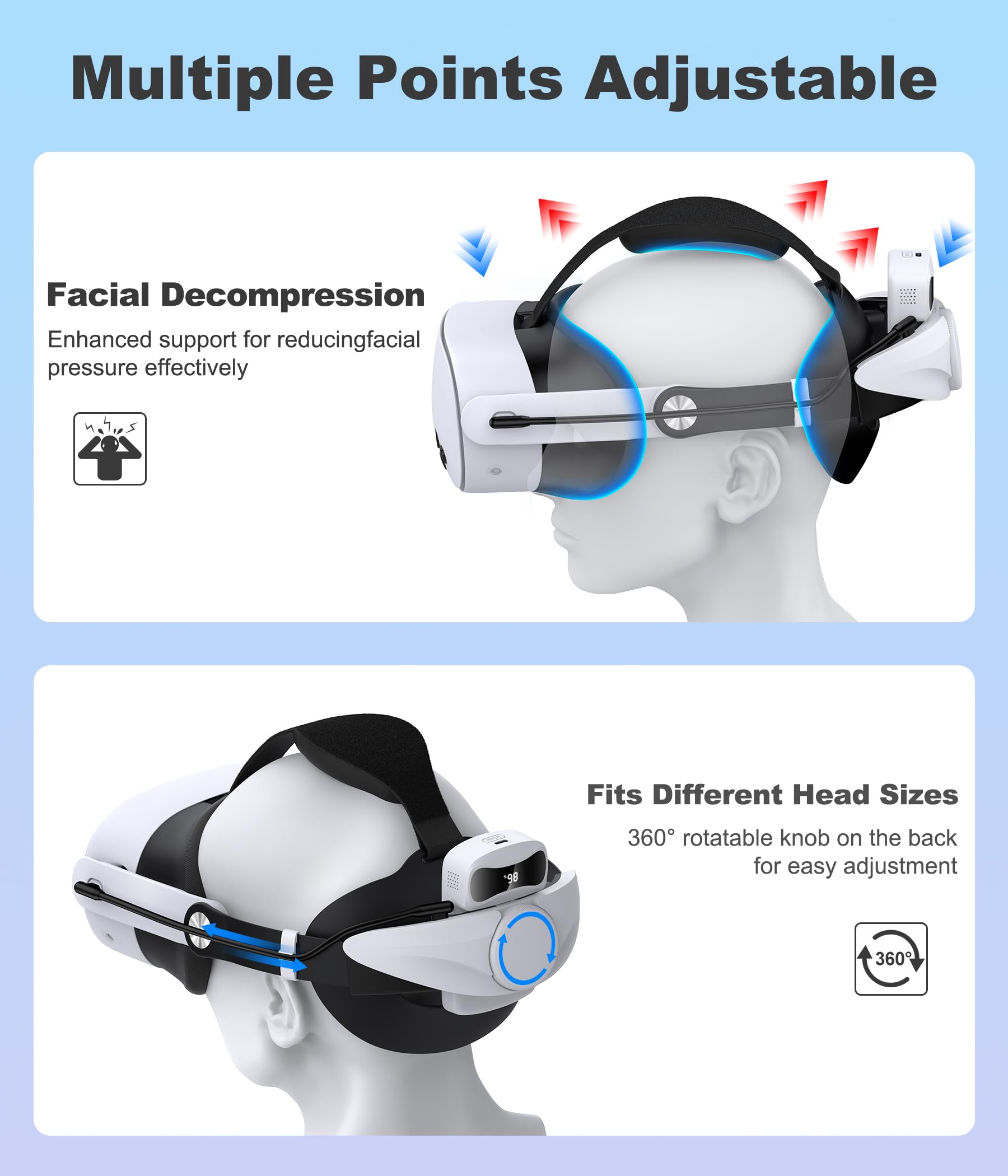 Kopfband für Meta Quest 3S/Quest 3/Quest 2 mit 10000-mAh-Akku, verstellbares Komfort-Kopfband für Elite Strap, leichtes VR-Headset-Band für verbesserte Unterstützung, Komfort und weniger Druck