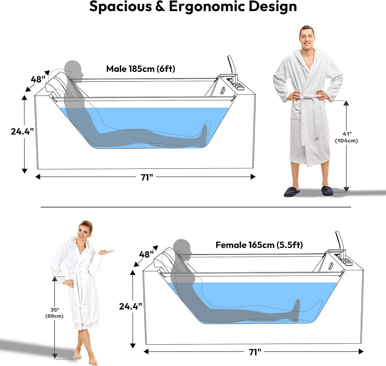 Empava PRO Series 71"x48" Whirlpool Tub | Heated Bubble Spa for 2 with Thermostatic Control & Chromotherapy | Acrylic Freestanding Soaking Bathtub, White (ETL Certified)