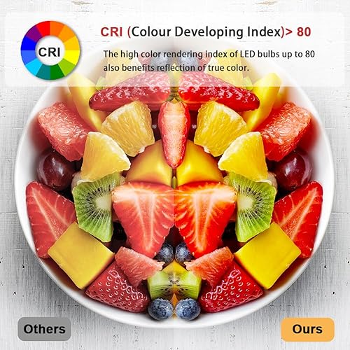 Miniatura 6 de Bombillas LED vintage ST64 6 W equivalente a 60 W, 2700 K, blanco cálido 800 lm, brillo regulable, bombillas LED con base E26 y cubierta de vidrio