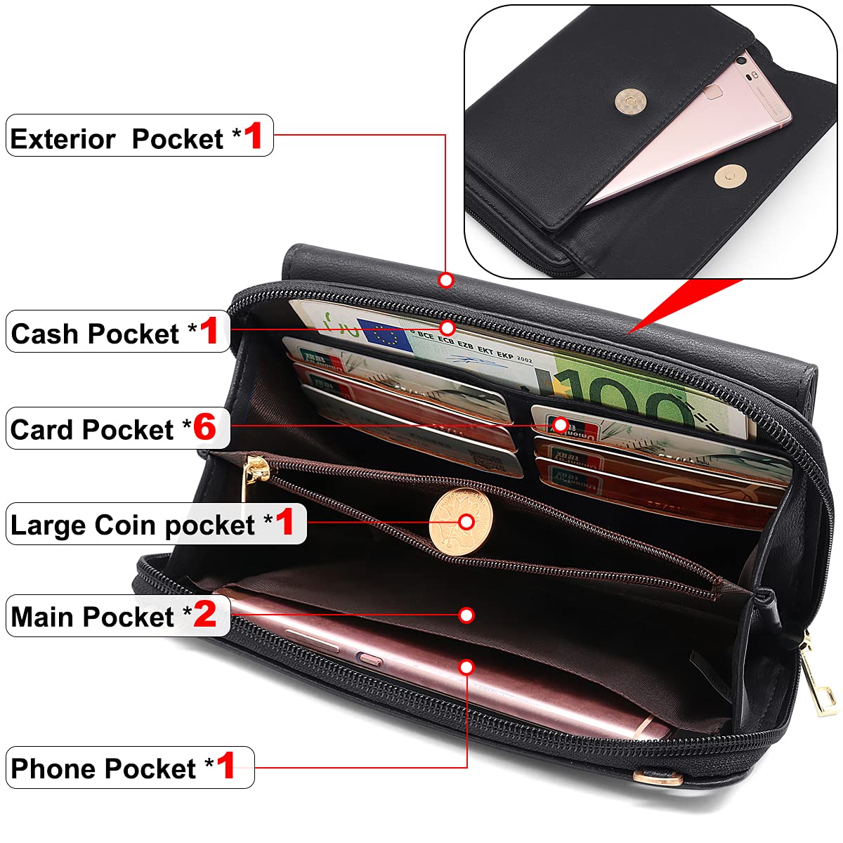 HNOOM Borsa a Tracolla per cellulare Portafoglio Donna Bloccaggio RFID Borsa Piccola Tracolla Donna Portamonete Portafoglio a Tracolla Borsa Porta Cellulare con Finestra Touch Screen