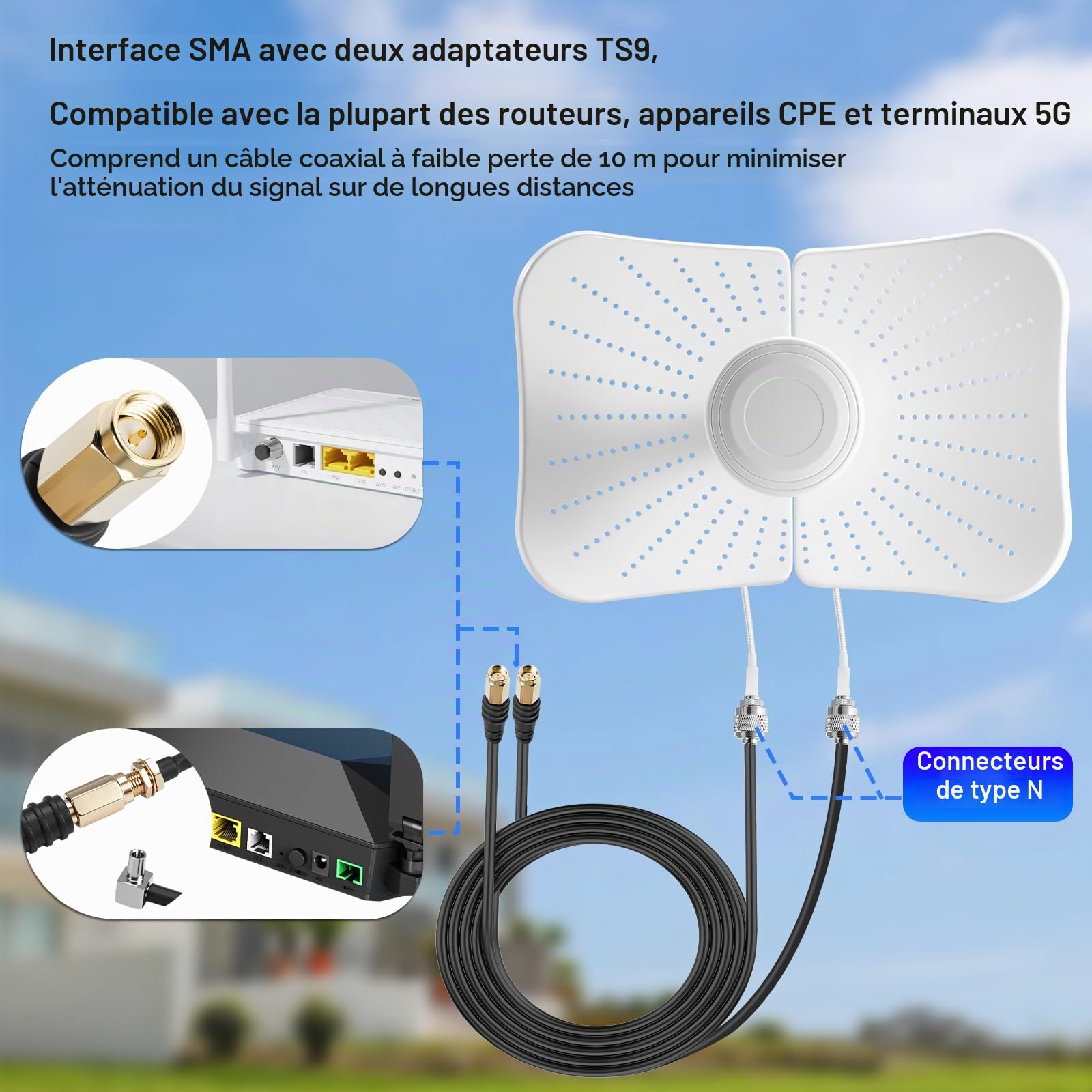 4G LTE 5G Antenne Extérieure Double Bande 22dBi Gain, 600-6000MHz Antenne Directionnelle Mimo, Signal Compatible Routeur Mimo Directionnel, 2 Câbles de 10M, AntenneExterne SMA/TS9