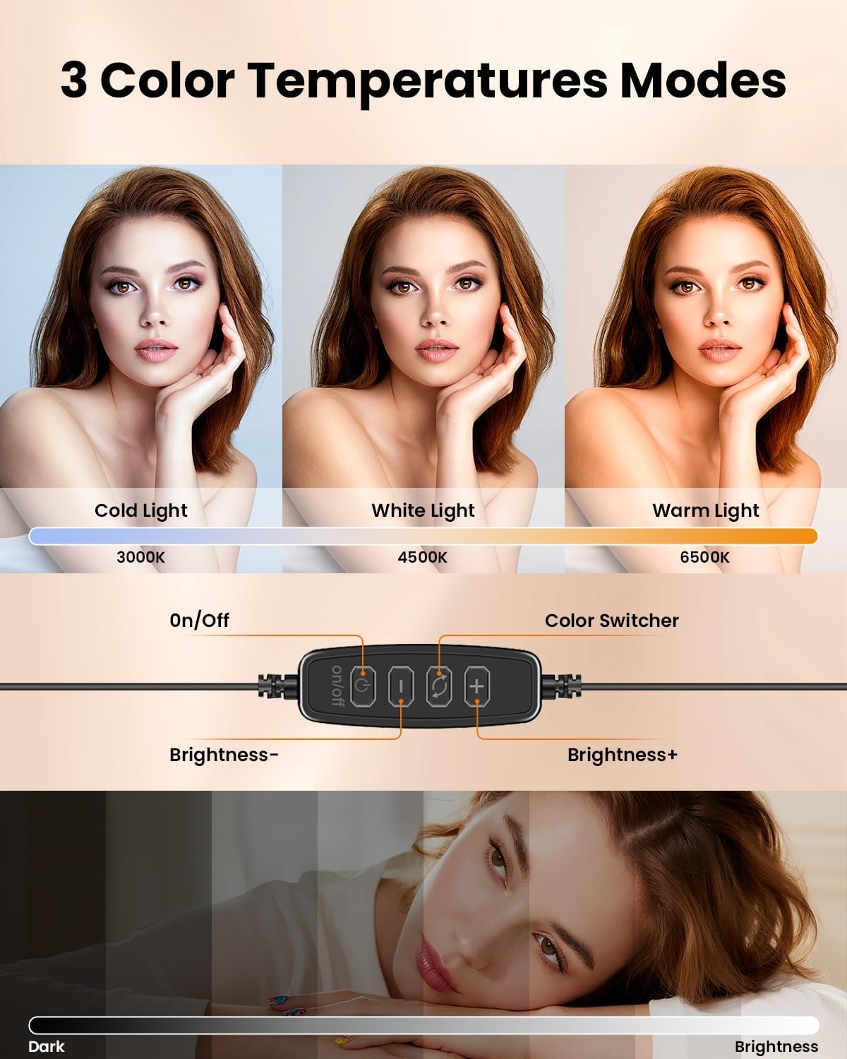 Evershop Ring Light inline control panel with power, mode, and brightness buttons