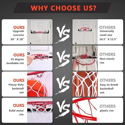 Miniatura 6 de Juego de aro de baloncesto mejorado para niños, extra grande de 24 x 16 pulgadas, aro de baloncesto para interiores para puerta y pared con 3 bolas,