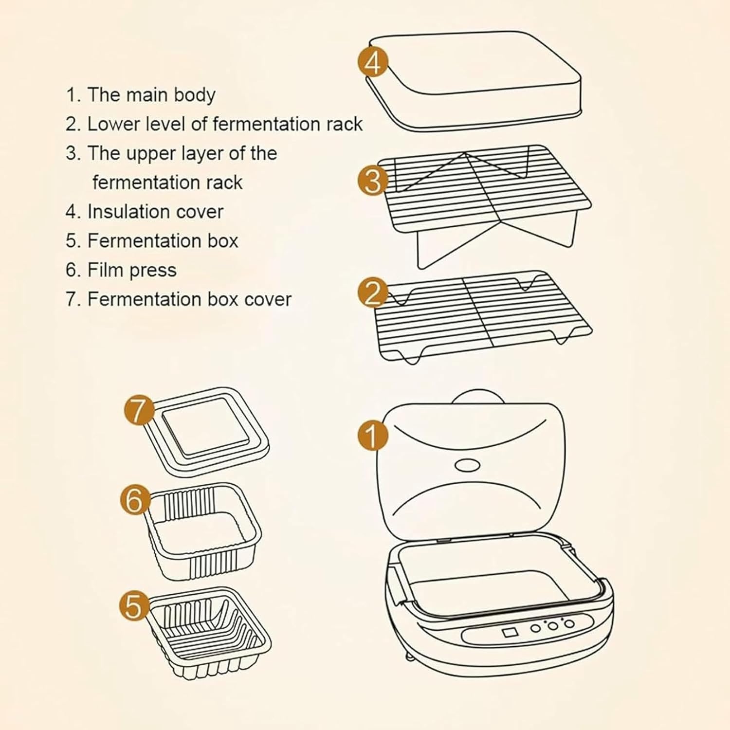 Electric Natto Maker, Home DIY Yoghourt Container Constant Temperature Yogurt Natto Fermentation Machine Rice Wine Maker, with Smart Panel Control, Adjustable Temperature~/