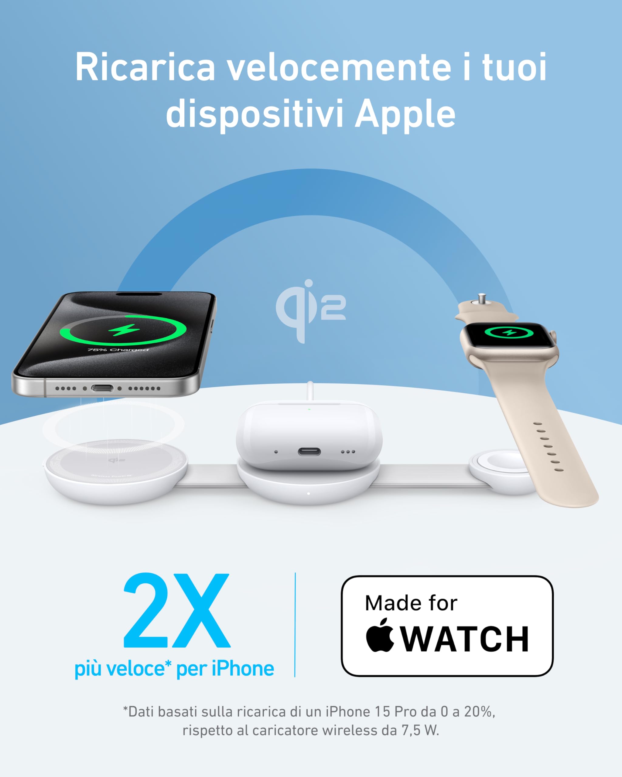 Stazione di ricarica wireless 3-in-1 Anker MagGo 15W, compatibile con MagSafe, certificato Qi2, pieghevole e portatile per iPhone 16/15/14/13, AirPods, Apple Watch e altro (caricatore USB-C incluso)