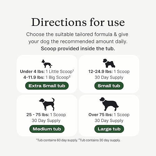 Vista 34 de PetLab Co. ProBright Polvo dental – Ambientador de aliento de perro – Limpieza de dientes fácil – Se dirige al sarro y el mal aliento – Formulado