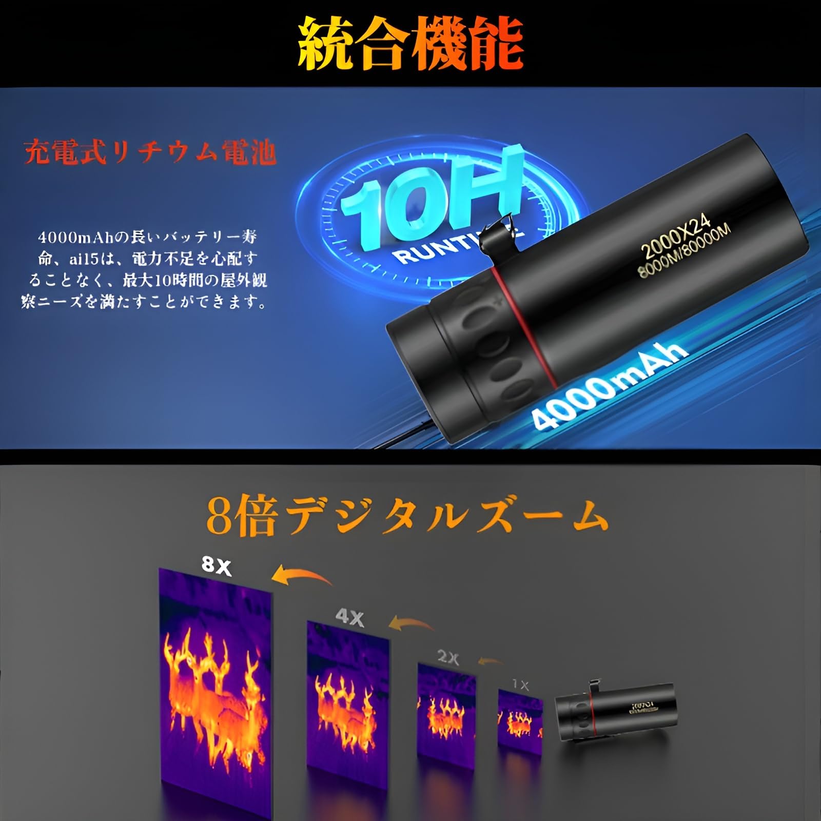 Amazon | [Ruleheai]単眼鏡 望遠鏡 ナイトビジョン 単眼鏡 サーマル