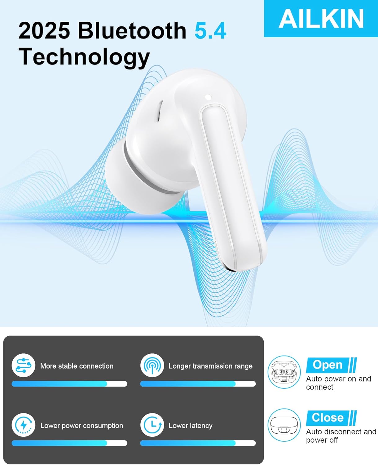 Samsung Wireless Earbuds, Bluetooth Headphones 5.4 for Samsung S26 S25 Ultra S24 FE S23 S22, Noise Control Bluetooth Ear Buds with Mic, HiFi Stereo IPX7 Waterproof Earphones for iPhone 17e Air 16 15