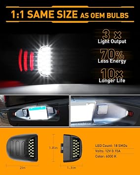 LESAUCE LED License Plate Light+ Interior Door Light for Chevy for GMC