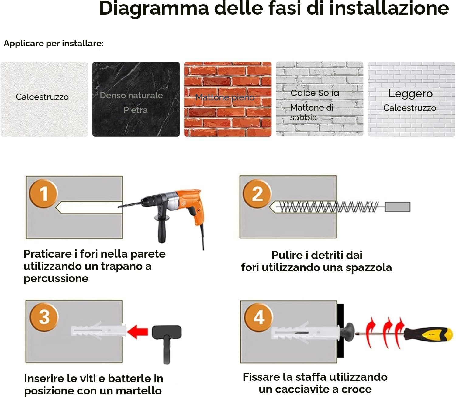 Mensole da Parete per Gatti, Set di Mobili con Mensole e Posatoi da Parete, Palestra da Arrampicata con Tiragraffi e 3 Gradini, Casette da Interno Montate a Muro