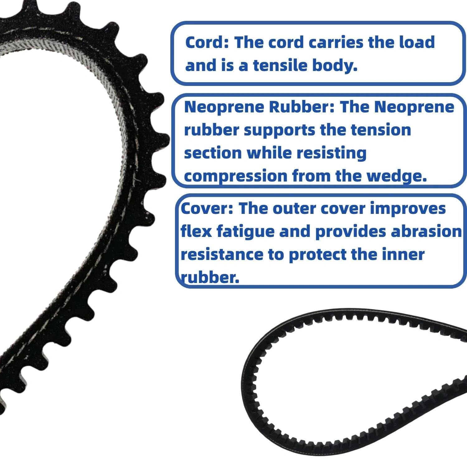 Replacement Cogged Drive Belt 3/8" x 43 5/8" for Husqvarna 506372702 K760 Cut-N-Break